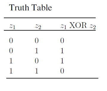 xor artificial neural network